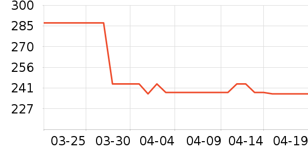 ɳ���Żƻƾ�/��������ʷ�۸�