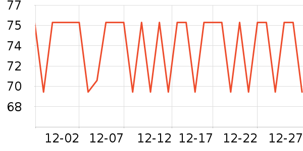 ��̤ƹ������Ʒ��ʷ�۸�