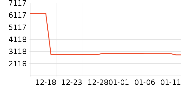 ���������齫��ʷ�۸�