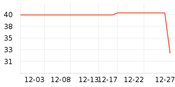 ����Ůʿ�ڿ���ʷ�۸�