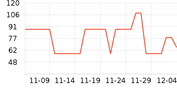 ɯ�ݶ�����ʷ�۸�