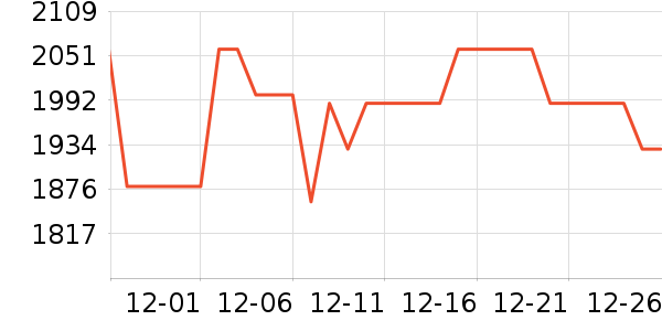 �̰ű�����������ʷ�۸�