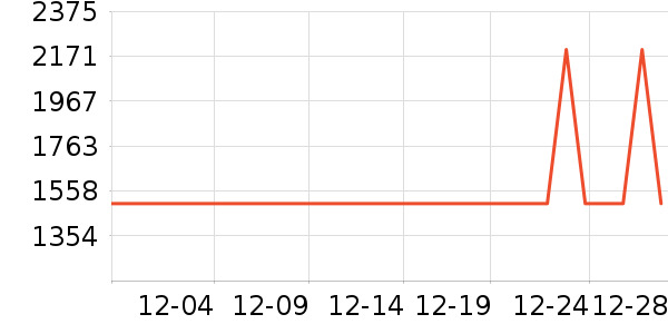 Ľ˼������ʷ�۸�