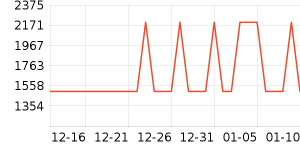 Ľ˼������ʷ�۸�