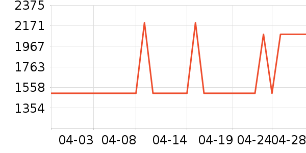 Ľ˼������ʷ�۸�