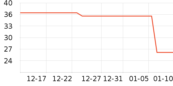 ����ϵͳ�����ʷ�۸�