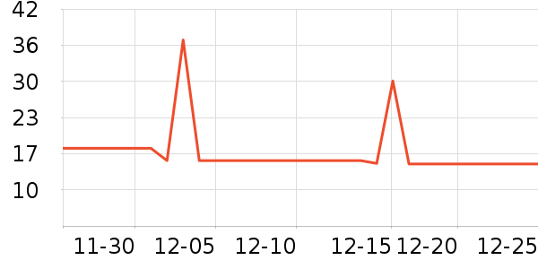 ά����/������/����п����ʷ�۸�