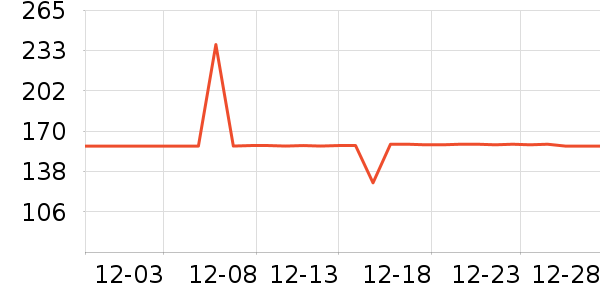 ˳��ѹ������ʷ�۸�