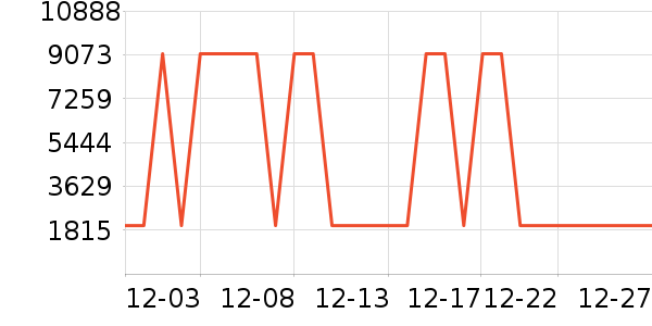 ���η�����ʷ�۸�