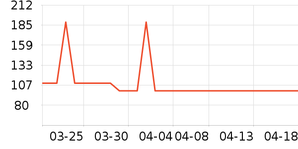 �˶�Ь��ʷ�۸�