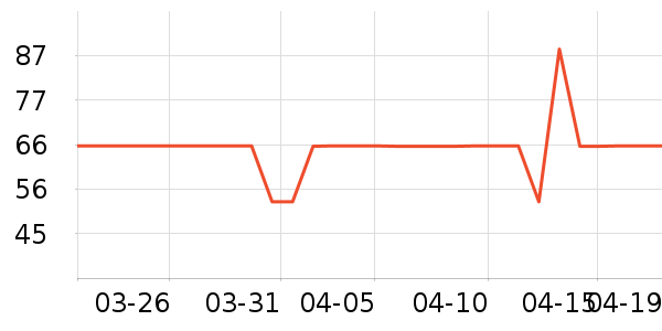 ��͹���ʳ��ʷ�۸�