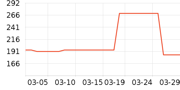 ϴ��������ʷ�۸�