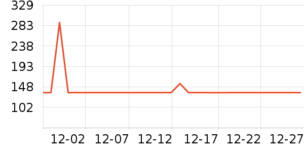 �ʺ���/������ʷ�۸�