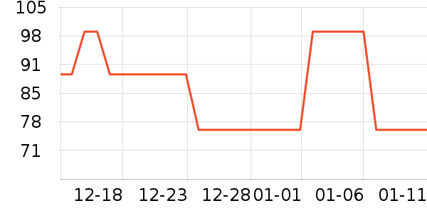 ���෻������װ��ʷ�۸�