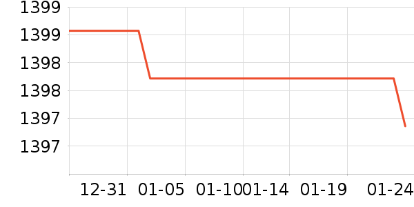 �Ϻ��ֱ���ʷ�۸�