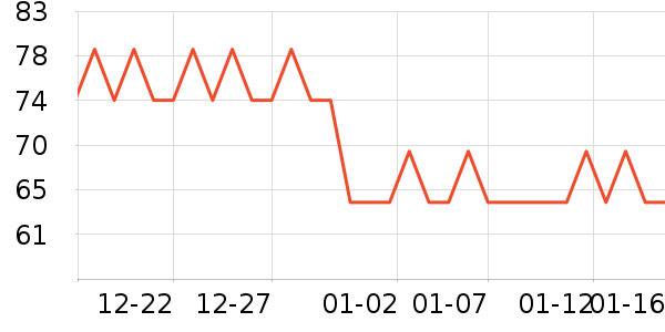 ������ˬ��ˮ��ʷ�۸�