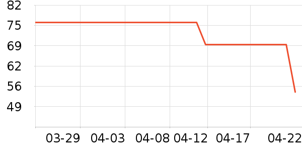 ������ѡ��ͯ�������ʷ�۸�