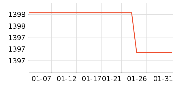 �Ϻ��ֱ���ʷ�۸�