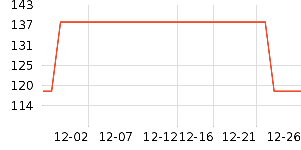 ��һ�������ʷ�۸�