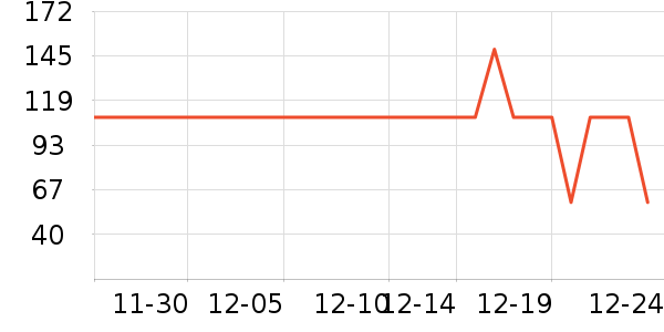 �ز��˶�Ь��ʷ�۸�