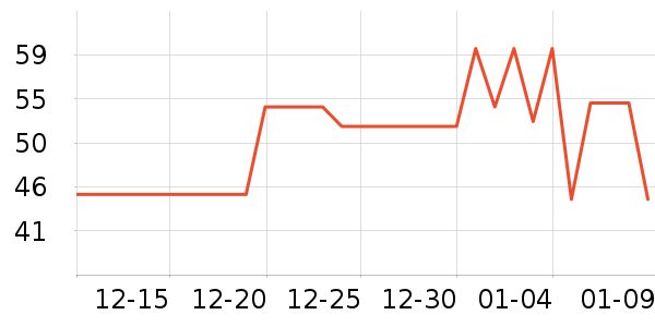 ɽ�����������ʷ�۸�