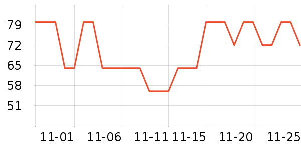 �����̹���ʷ�۸�