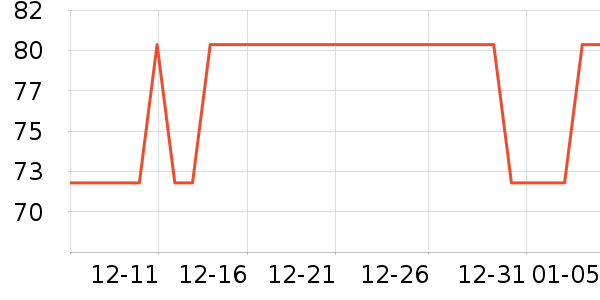 �����̹���ʷ�۸�