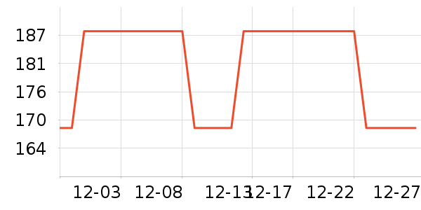 ��ľ��Ԯ������ʷ�۸�