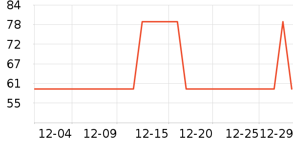 ��̤�˶�װ��ʷ�۸�