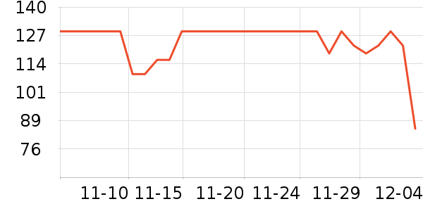 �����������̲�Ʒ��ʷ�۸�