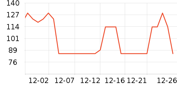 �����������̲�Ʒ��ʷ�۸�