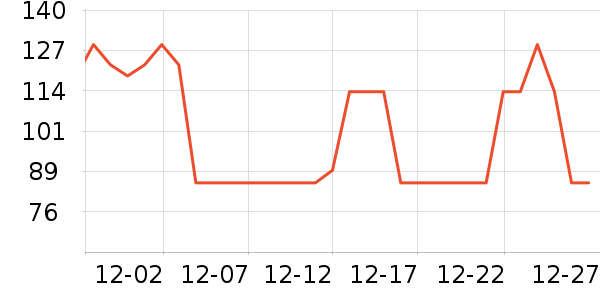 �����������̲�Ʒ��ʷ�۸�