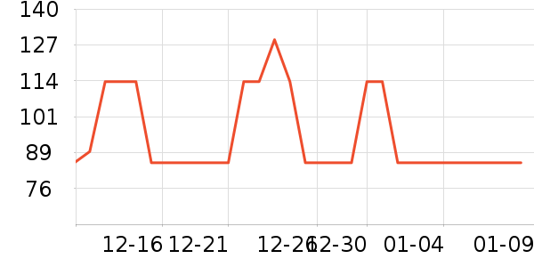 �����������̲�Ʒ��ʷ�۸�