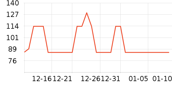 �����������̲�Ʒ��ʷ�۸�