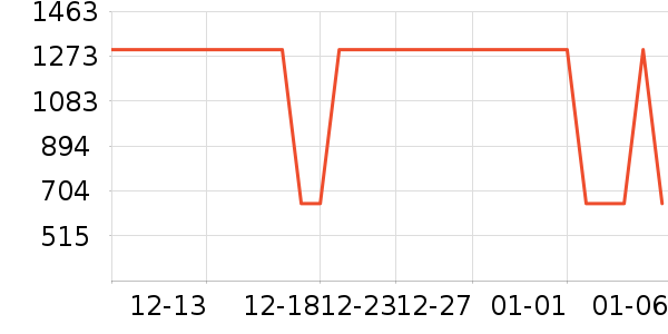 ���ʫ����¶��ʷ�۸�