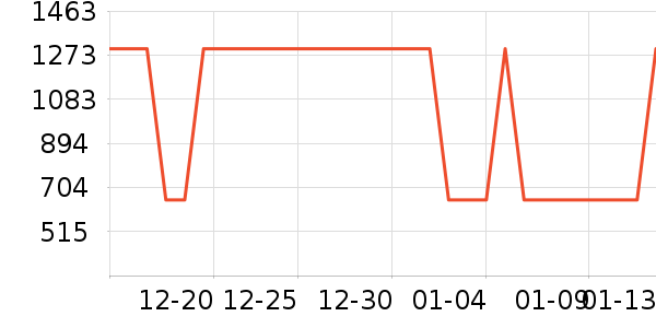 ���ʫ����¶��ʷ�۸�