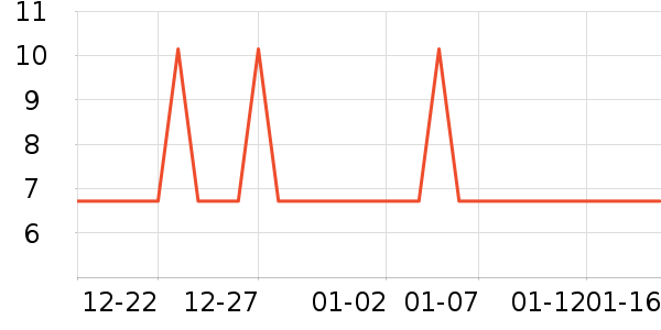 ������ʷ�۸�