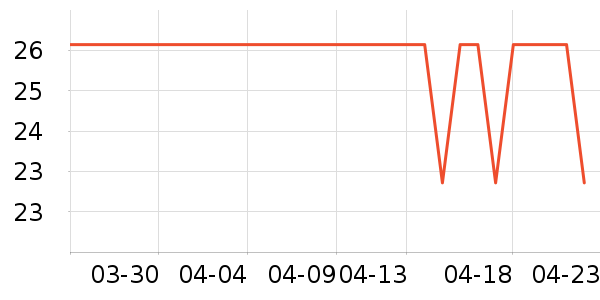 �����ϱ��ɻ���ʷ�۸�