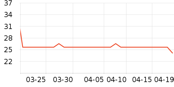 �»�Ⱦ��/�̷�/������ʷ�۸�