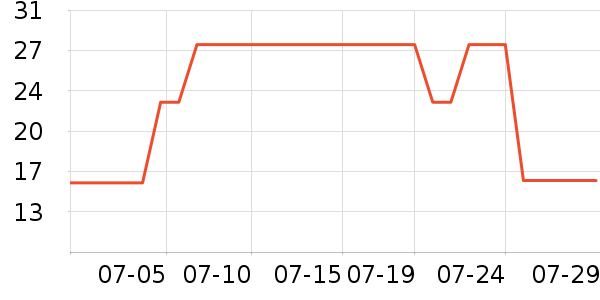 ������ë��/ԡ��/ԡ����ʷ�۸�