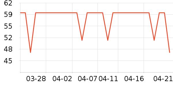 �ɿ���/��ë����ʷ�۸�