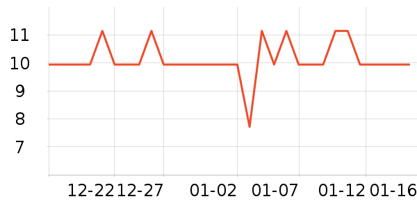 ���Ź������/������ʷ�۸�