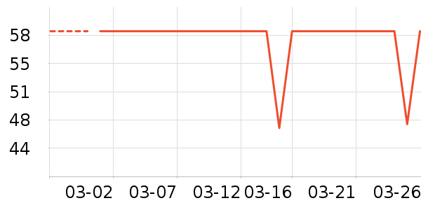 �ɿ���/��ë����ʷ�۸�