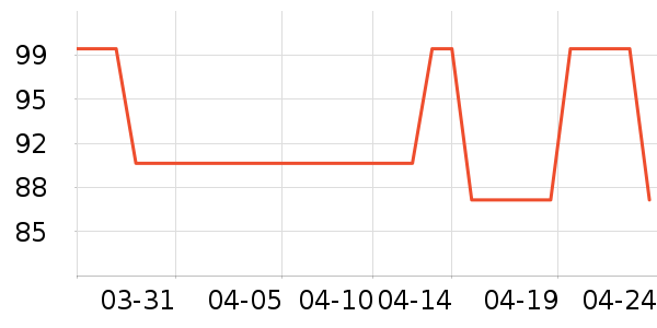 ����ϵĽ��˱���/ˮ��/ˮ����ʷ�۸�