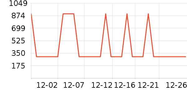 ������������������ʷ�۸�