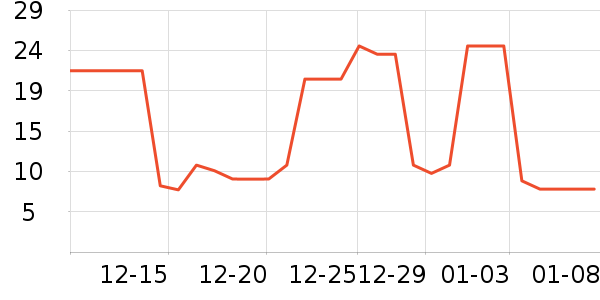 ����ӡʪ����ʷ�۸�