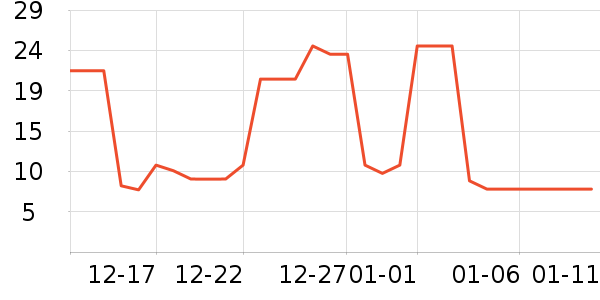 ����ӡʪ����ʷ�۸�