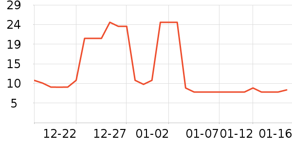 ����ӡʪ����ʷ�۸�