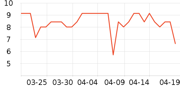 ����ӡʪ����ʷ�۸�