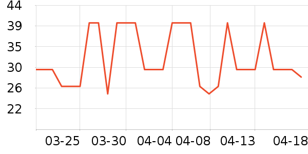 ���ɺͰ͵�è��ʳ��ʷ�۸�